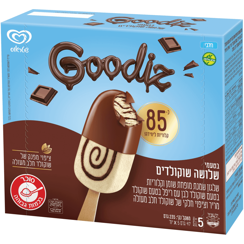 מאגדת גודייז